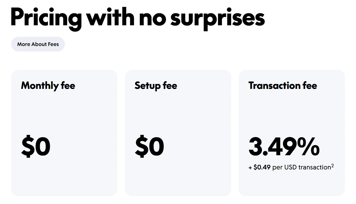 PayPal recurring payments pricing showing no monthly or setup fees and a 3.49% plus $0.49 fee per USD transaction.
