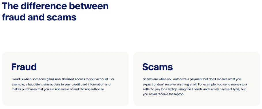 PayPal comparison explaining the difference between unauthorized fraud and scams involving authorized payments