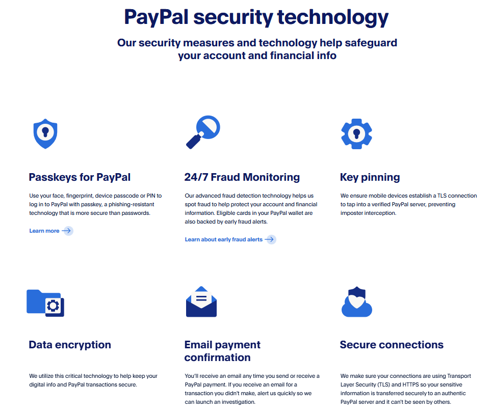 PayPal security technology showing passkeys, fraud monitoring, key pinning, encryption, payment confirmation, and secure connections